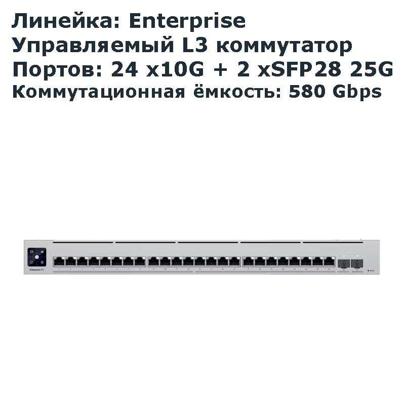 EnterpriseXG 24 (UniFi Switch EnterpriseXG24)