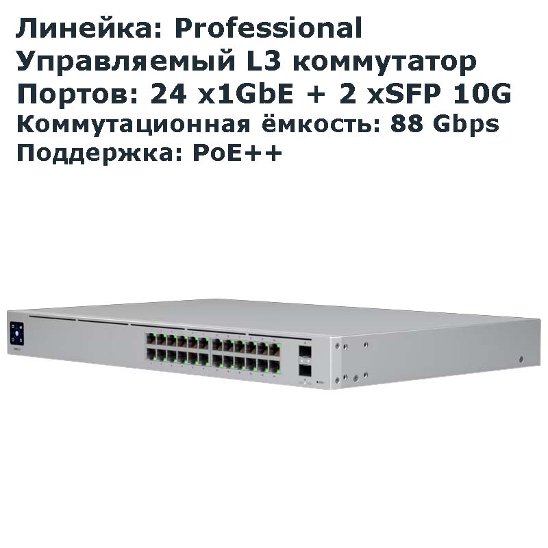Professional 24 PoE (UniFi Switch 24)