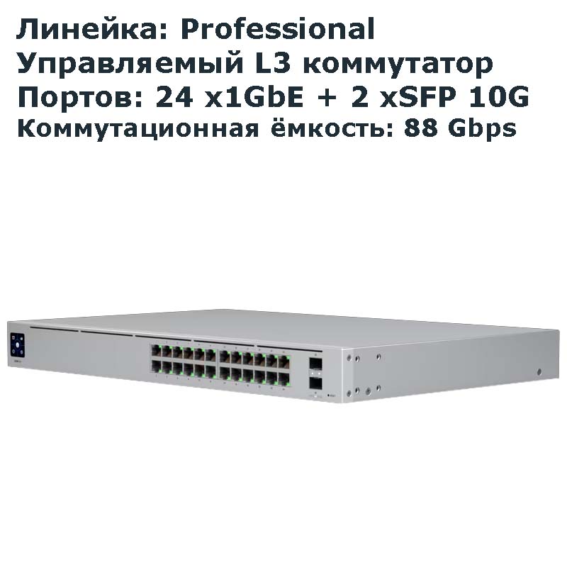 Professional 24 (UniFi Switch 24)